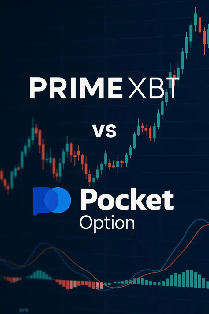 PrimeXBT vs Pocket Option strategy comparison.